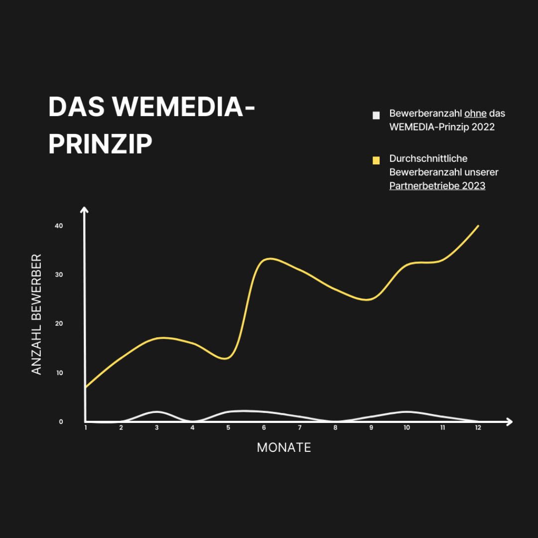 66c49a219a0a6cff22b2b631_Design ohne Titel (95)