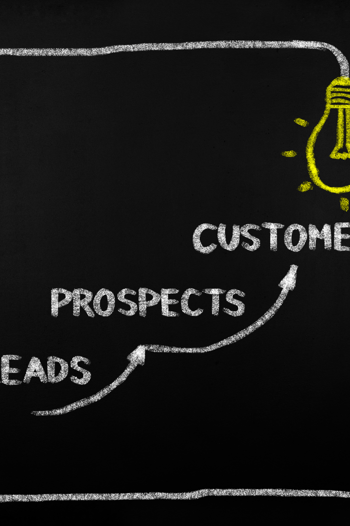 Lead-Qualität statt Lead-Masse: So gewinnst Du die richtigen Kunden – nicht nur viele